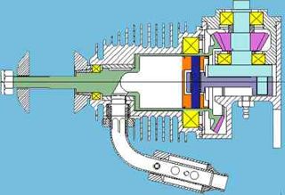 Rotating Cylinder Valve engines