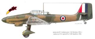 Stuka colour schemes ?