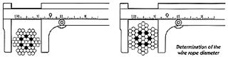 solid vs cable-drag